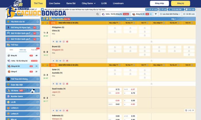 Bảo mật và thành toán tại Sky88 luôn được bảo vệ tối ưu